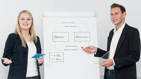 Duales Studium Betriebswirtschaftslehre Duales Studium Betriebswirtschaftslehre bei Blumenbecker