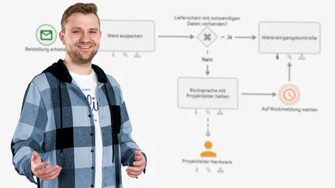 Duales Studium Wirtschaftsinformatik Duales Studium Wirtschaftsinformatik