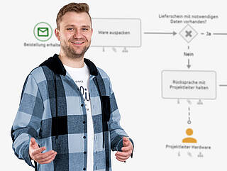 Duales Studium Wirtschaftsinformatik