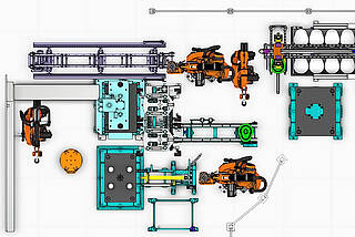 Plant simulation of the robotics project for BSH