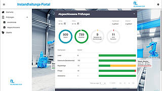 Customer portal maintenance Blumenbecker's maintenance customer portal enables clear management of the legally required inspections.