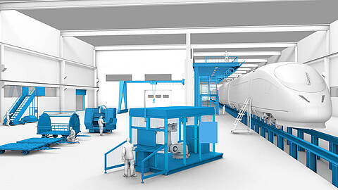 Produktpalette im Bereich der Investitionsgüter Überblick der Produkte im Bereich Investitionsgüter