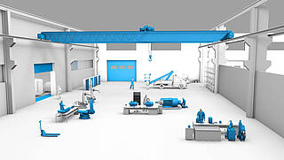 Overview of the services in field of Industrial-Service