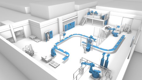 Leistungsangebot im Bereich Industrie-Automation Überblick über die Leistungen im Bereich Industrie-Automation